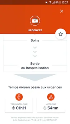 Ramsay Santé android App screenshot 0